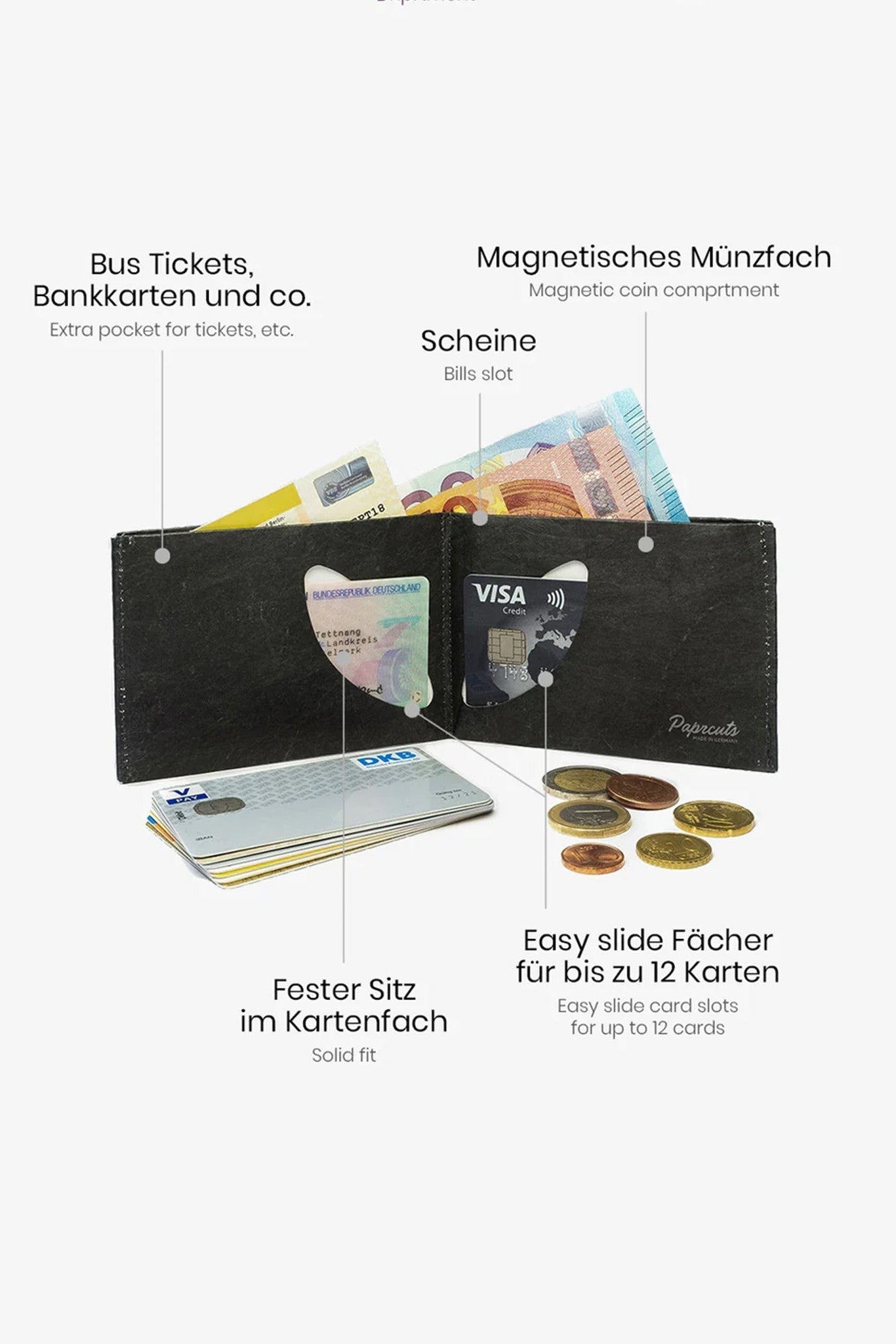 PAPRCUTS - RFID Portemonnaie - Just Black - BACKYARD