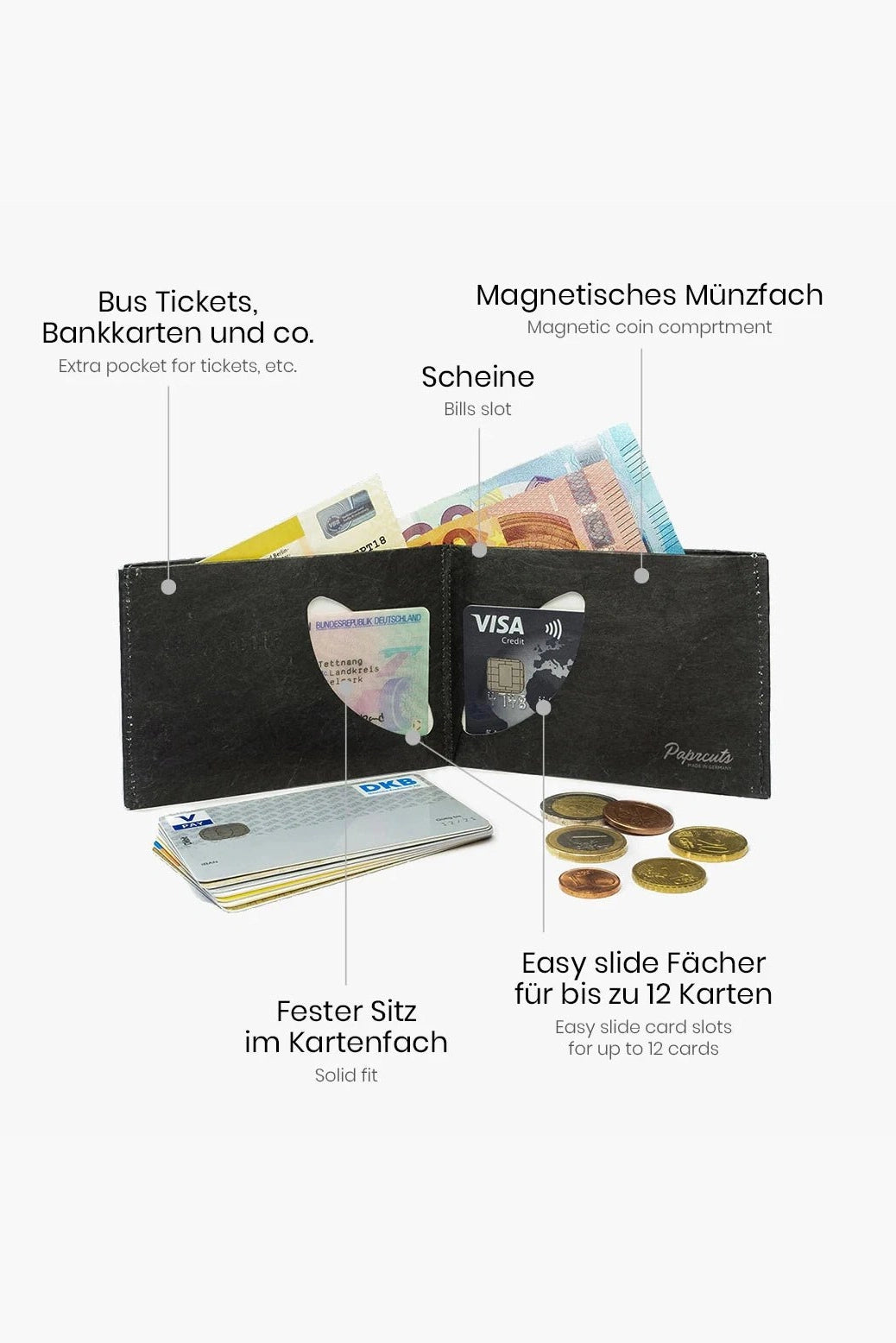 PAPRCUTS - RFID Portemonnaie - Saphire Marble - BACKYARD